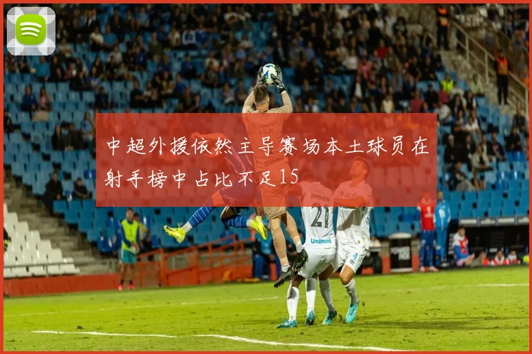 中超外援依然主导赛场本土球员在射手榜中占比不足15